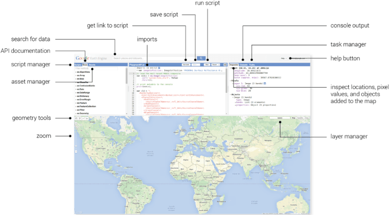 Mapping the Earth’s Surface: Using Satellites and Computers to ...